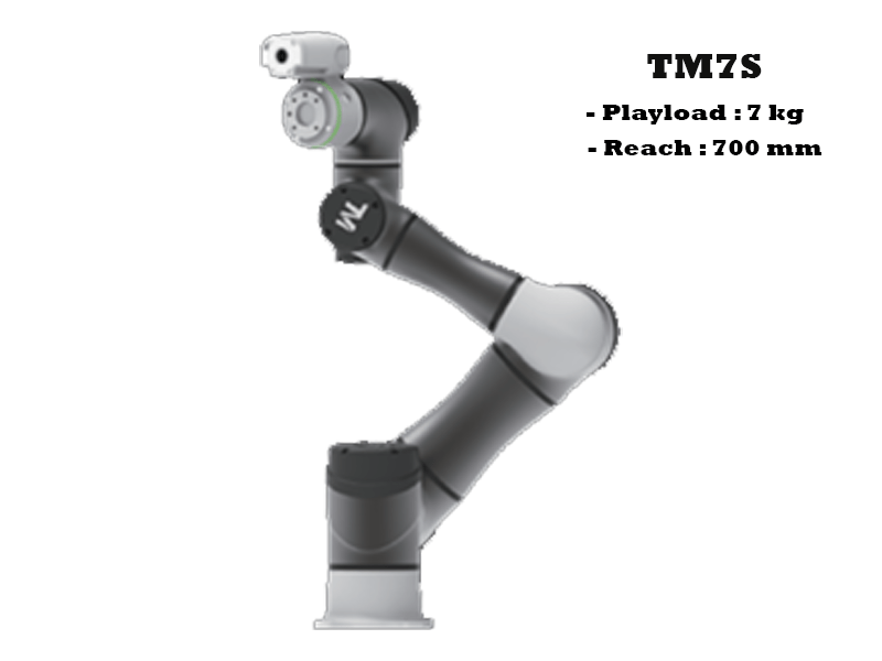 Techman TM AI Cobot S Series